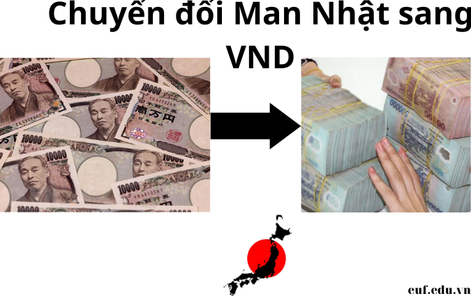 Man Nhật đổi sang tiền Việt Nam