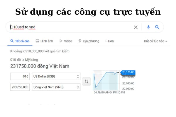 cach chuyen doi usd sang vnd