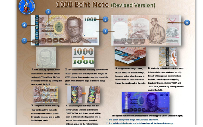 Cách nhận biết tiền Baht Thái Thật
