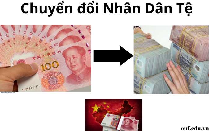 Chuyển đổi Nhân Dân tệ