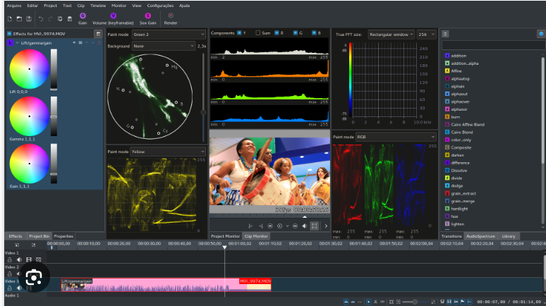 Exploring Video Editing with Kdenlive: A Comprehensive Guide