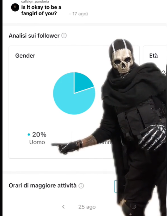 Inquisitor Ghost TikTok Video Reddit