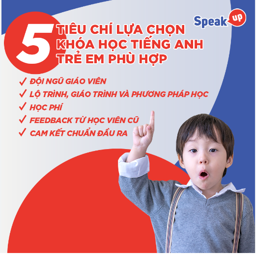 Khóa Học SPEAK UP: Phương Pháp Giáo Dục Tự Tin và Giao Tiếp Hiệu Quả Cho Các Bạn Nhỏ